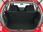 Honda Fit Sport 2006 года (US)